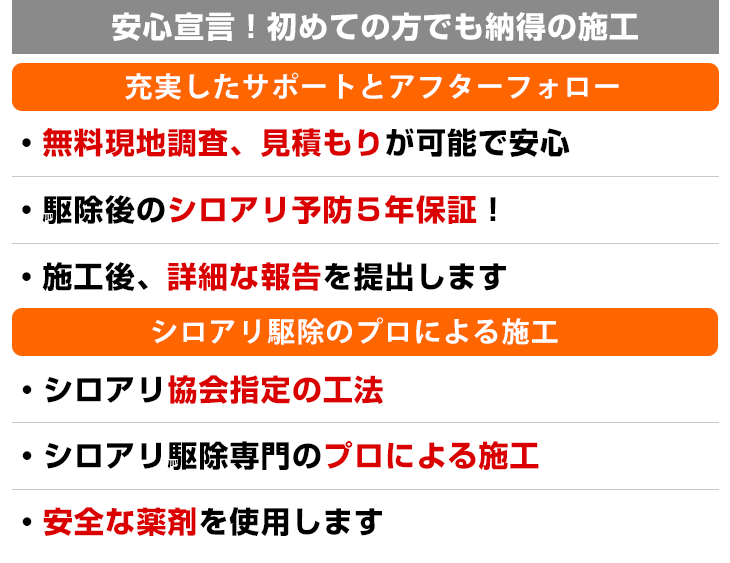 1 180円 平米 シロアリ駆除 羽アリ予防 シロアリ駆除の親方